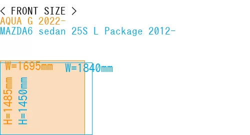 #AQUA G 2022- + MAZDA6 sedan 25S 
L Package 2012-